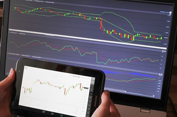 How to Start Trading Using Technical Analysis