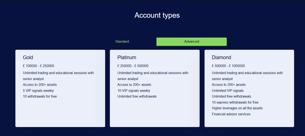 Aurum Group account types comparison section